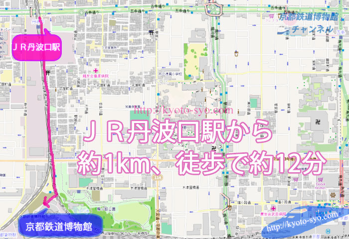 JR丹波口から京都鉄道博物館へのマップ