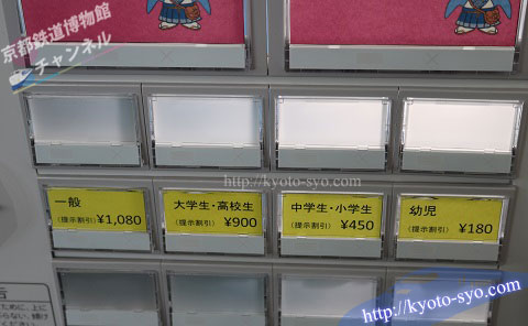 京都鉄道博物館の券売機